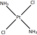 The trans isomer of [Pt(NH3)2Cl2] - option b