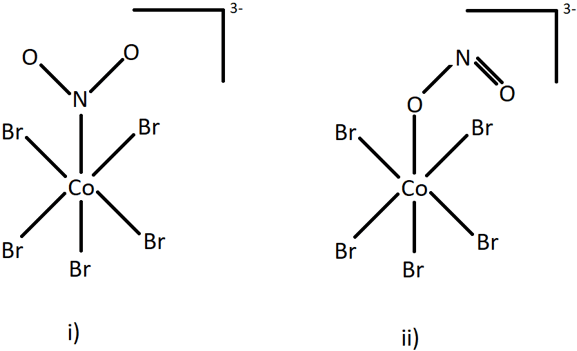 Linkage isomerism exhibited by the structures
