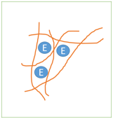 Aqueous solution is confined with a semipermeable membrane of entrapment