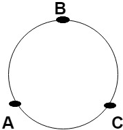 maths-questions-answers-circles-through-three-points-q2