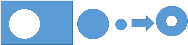 The washer is made of this shape in washer manufacturing