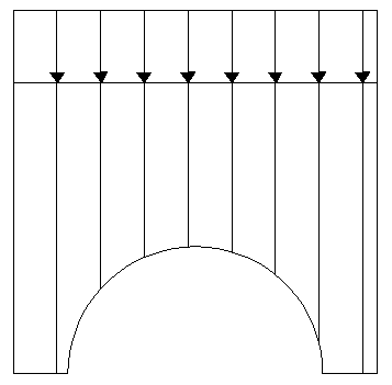 The following diagram represents the contact pressure of real elastic material