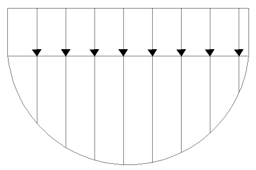 The following diagram represents the contact pressure of cohesionless soil