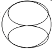 The resultant pattern obtained by pattern multiplication principle - option b