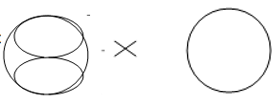 The resultant pattern is pattern multiplication by pattern multiplication principle