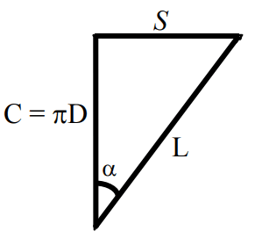 Find the pitch angle of the helical antenna from the given diagram