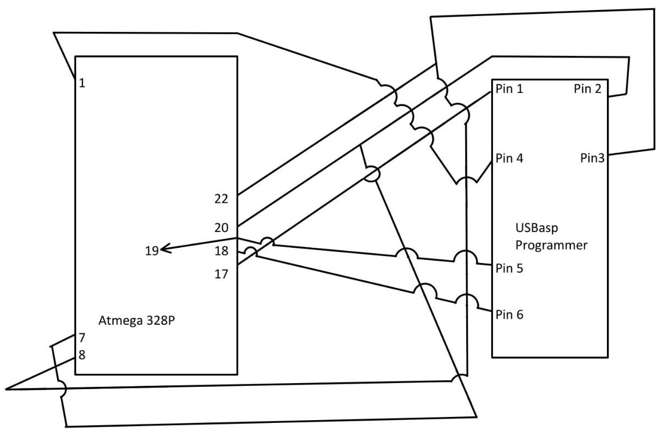 Find the the missing labels of pins in the diagram