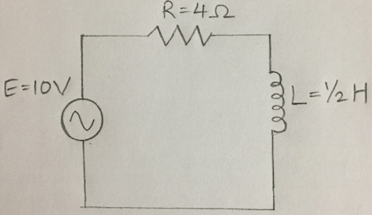 Find the current i(t) for the circuit shown if the initial current is zero