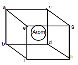 Body-centered cubic crystal structure with lattice atoms only at the corners