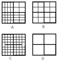 Mesh refinement process for discretization purpose in Finite Element Method (FEM)