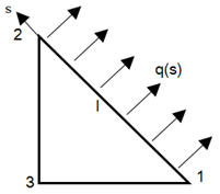 Find expression of Q1 if function Q is evaluated at boundary 1-2 by boundary integral