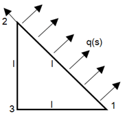 Find expression of Q3 if function Q is evaluated at boundary 1-2 by boundary integral