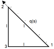 Find Q1 if function Q is evaluated at boundary 1-2 & shape function is S2.S1=1-(s/l) & S2=1-S1