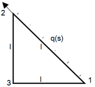 Find expression of Q2 if function Q is evaluated at boundary 1-2 by boundary integral