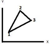 Find the expression u for finite element approximation over the 3 noded element in diagram