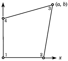 Find the value of a+b such that the Jacobian J is positive