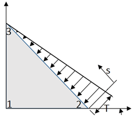 Find the expression for the traction term in the element load vector of the figure