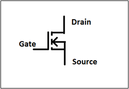 Symbol represents an N channel enhancement type MOSFET induced by applying a voltage