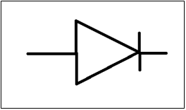 Symbol represents Light emitting source of electric circuit allows unidirectional flow