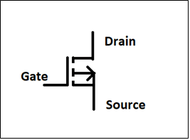 Symbol represents a P channel enhancement type MOSFET for metal oxide