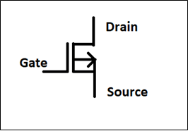 Symbol represents a P channel depletion type MOSFET which is made up of “P” type material