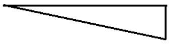 The ILD for bending moment diagram of the cantilever beam - option d