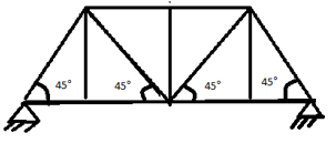 Find the kinematic indeterminacy of the following pin jointed plane frame