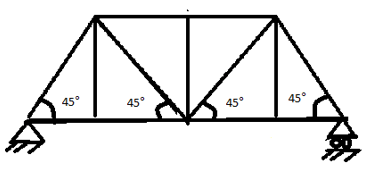 The kinematic indeterminacy of the following pin jointed plane frame is 13