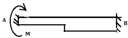 Carryover Moment at end B applied at end A for non-prismatic beam is greater than M/2