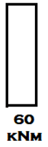 Bending Moment Diagram for member AB in the given set of frame - option a