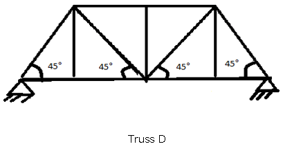 Methods of Section used to evaluate of the truss - option d