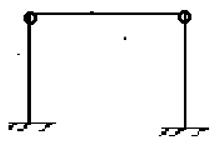 Structure is Stable & has three reaction required for staticall stability