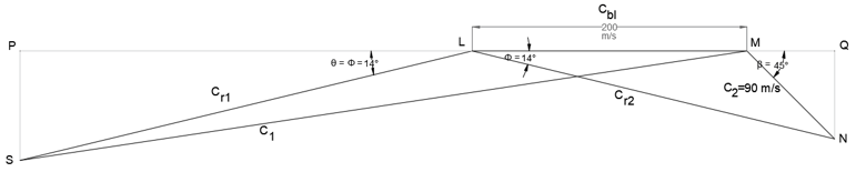 Single stage impulse turbine exit velocity of steam at 45 angle from tangential direction