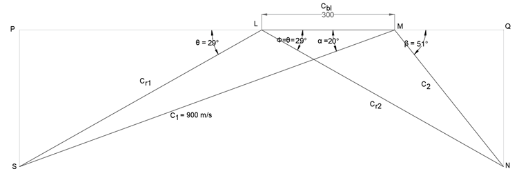 Single row impulse turbine the absolute velocity of steam leaving the turbine is 900 m/s