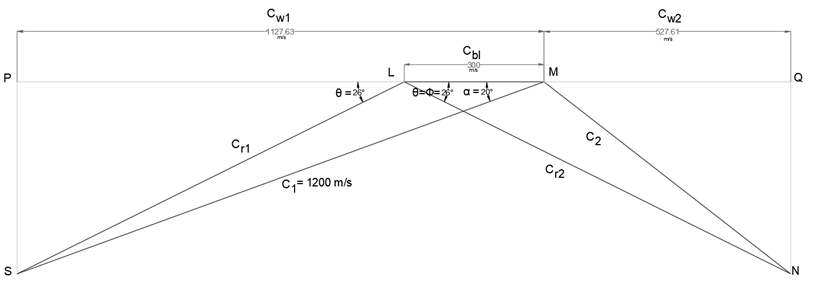 Simple impulse turbine steam leaves nozzle at 1200 m/s