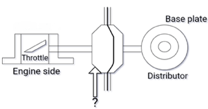 Diaphragm in diagram of a vacuum advance type carburetor