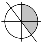 S1: |z|<4, z lies inside circle of radius 4; S2: √3x+y></noscript><img class=
