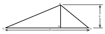 Find possible value of z3 in terms of z1, z2 & z4 if angle to z3 is said to be π/2
