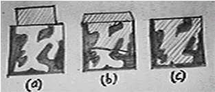 Find the process of infiltration from the given diagram