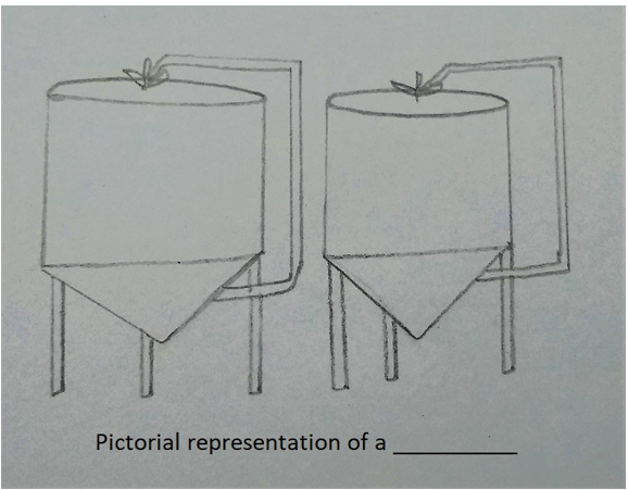 The pictorial representation of fermentors in given diagram