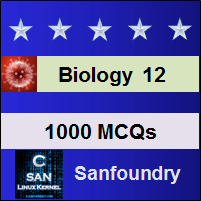 Biology Class 12 Questions and Answers