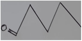 The bond-line formula of CH3CH2COCH2CH3 - option d