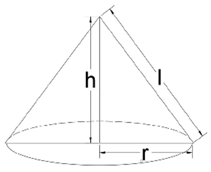 Value of slant height value for cone of radius r, & height of cone is h is (r2+h2)0.5
