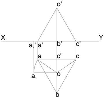 The type of solid from the given projection is tetrahedron of the top & front view