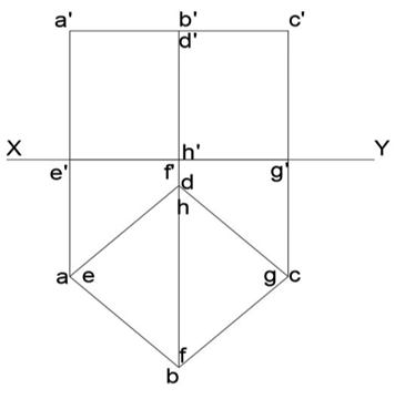 The type of solid from the given projection is cube with its vertical faces 45 inclined