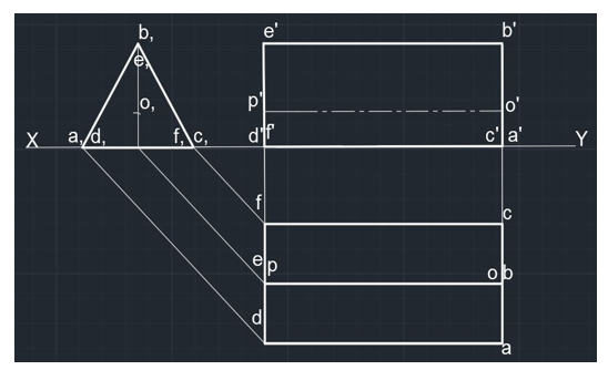 The type of solid from the given projection is triangular prism with top & front views