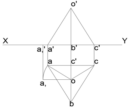 Find the type of solid from the given projection