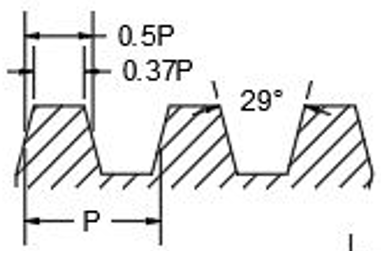 The type of screw thread in profile is ACME thread stronger than square threads