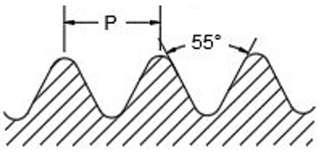 The type of screw thread is Buttress thread is in wave-like shape with thread angle 55