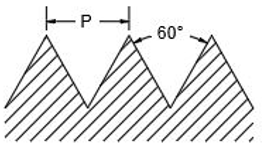 Find the type of screw thread the following screw profile in given figure